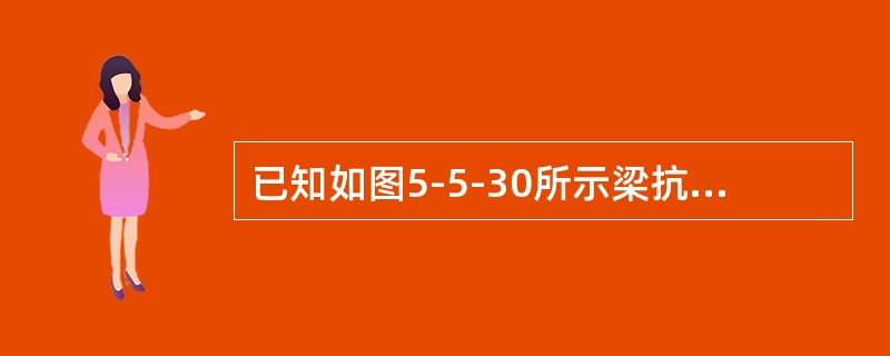 已知如图5-5-30所示梁抗弯刚度EI为常数，则用叠加法可得自由端C点的挠度为（　　）。<br /><img border="0" style="wid