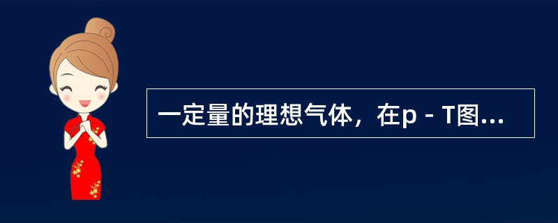 一定量的理想气体，在p－T图上经历一个如图所示的循环过程（a→b→c→d→a），如图2-1-3所示。其中a→b、c→d两个过程是绝热过程，则该循环的效率η等于（　　）。<img border=&