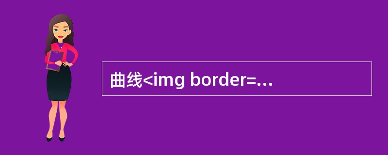 曲线<img border="0" style="width: 174px; height: 31px;" src="https://img.z