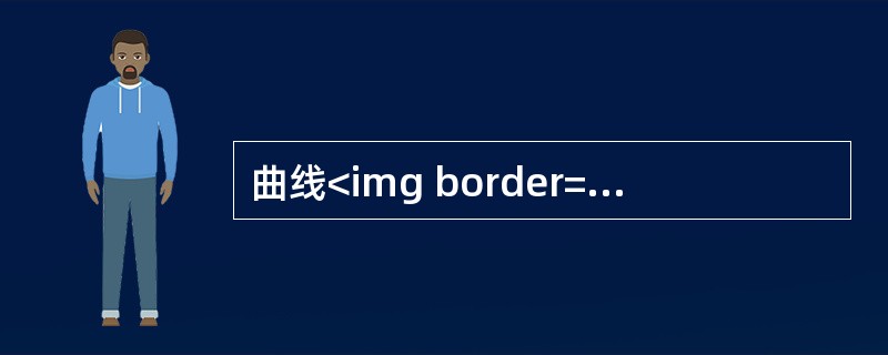 曲线<img border="0" style="width: 62px; height: 39px;" src="https://img.zh