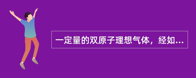 一定量的双原子理想气体，经如图2-1-5所示的过程，从状态A经等容过程到达状态B，再经一平衡过程到达状态C，最后经等压过程回到状态A已知pA＝pC＝p，VA＝VB＝V，A点温度为TA，则由状态A变到状
