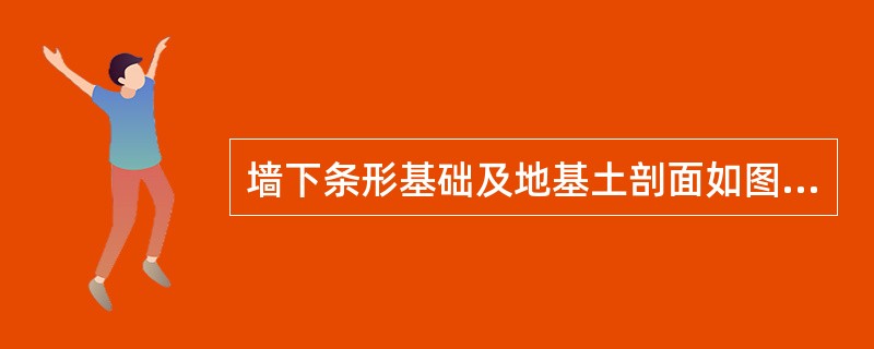 墙下条形基础及地基土剖面如图18所示，墙宽400mm，基础混凝土强度等级为C20，基础埋置深度2m，持力层厚度3m，基础自重和基础台阶上土重的平均重度为20kN/m3，已知传至基础顶面的竖向荷载设计值