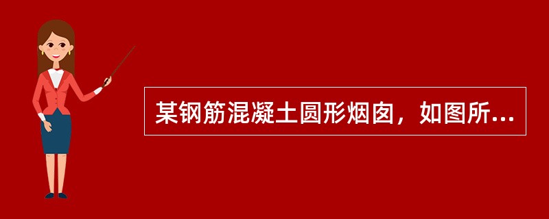 某钢筋混凝土圆形烟囱，如图所示，抗震设防烈度为8度，设计基本地震加速度为0.2g，设计地震分组为第一组，场地类别为Ⅱ类，基本自振周期T1=25s，50年一遇的基本风压ω0=0.45kN／m2，地面粗糙