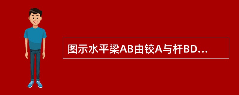 图示水平梁AB由铰A与杆BD支撑。在梁上O处用小轴安装滑轮。轮上跨过软绳。绳一端水平地系于墙上，另端悬持重W的物块。构件均不计重。铰A的约束力大小为（　　）。<br /><img b