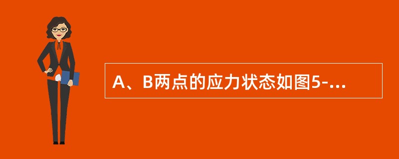 A、B两点的应力状态如图5-6-12所示。已知两点处的主拉应力σ1相同，则B点应力状态中τxy为（　　）MPa。<br /><img border="0" sty