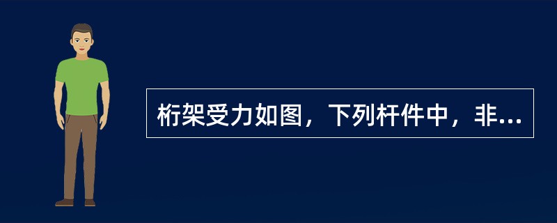 桁架受力如图，下列杆件中，非零杆是（　　）。<br /><img src="https://img.zhaotiba.com/fujian/20220827/rn2xnif