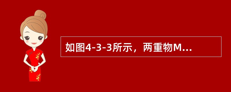 如图4-3-3所示，两重物M1和M2的质量分别为m1和m2，二重物系在不计重量的软绳上，绳绕过均质定滑轮，滑轮半径为r，质量为M，则此滑轮系统的动量矩为（　　）。[2011年真题]<br /&g