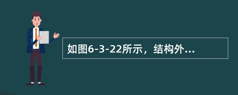 如图6-3-22所示，结构外侧温度未变，里侧升高了10℃。已知:矩形截面的高度为h，线膨胀系数为α，则C的水平向位移为（　　）。<br /><img border="0&q