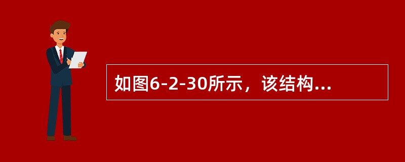 如图6-2-30所示，该结构FNAB为（　　）。<br /><img border="0" style="width: 258px; height: 1