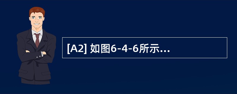 [A2] 如图6-4-6所示，D支座沉降量为α，用力法求解（EI=常数），基本体系如图，基本方程<img border="0" style="width: 96px