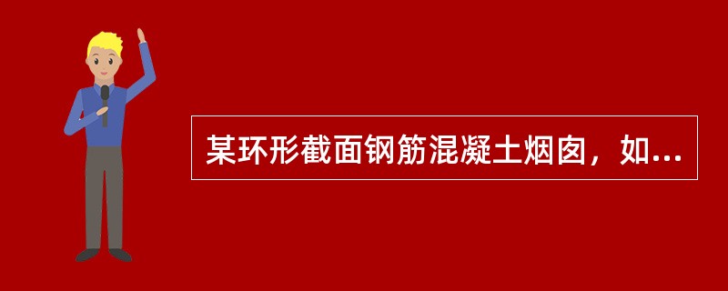 某环形截面钢筋混凝土烟囱，如图所示，抗震设防烈度为8度，设计基本地震加速度为0.2g，设计地震分组第一组，场地类别Ⅱ类，基本风压w0=0.40kN／m2。烟囱基础顶面以上总重力荷载代表值为15000k