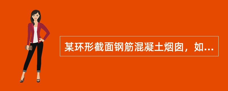某环形截面钢筋混凝土烟囱，如图所示，抗震设防烈度为8度，设计基本地震加速度为0.2g，设计地震分组第一组，场地类别Ⅱ类，基本风压w0=0.40kN／m2。烟囱基础顶面以上总重力荷载代表值为15000k