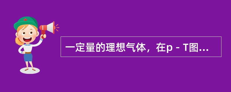 一定量的理想气体，在p－T图上经历一个如图所示的循环过程（a→b→c→d→a），如图2-1-3所示。其中a→b、c→d两个过程是绝热过程，则该循环的效率η等于（　　）。<br /><
