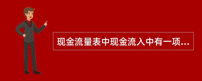 现金流量表中现金流入中有一项是流动资金回收，该项现金流入发生在（）。