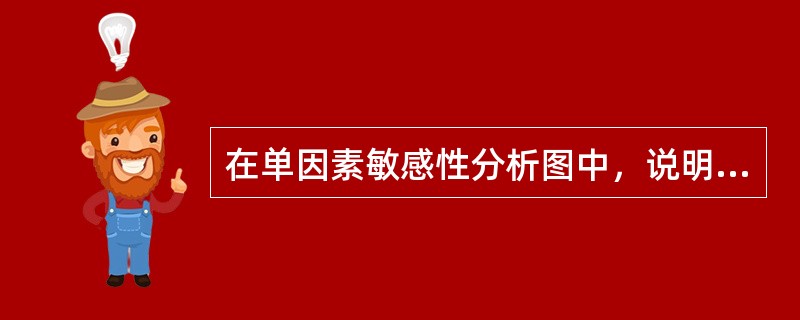 在单因素敏感性分析图中，说明该因素越敏感的是（　　）。