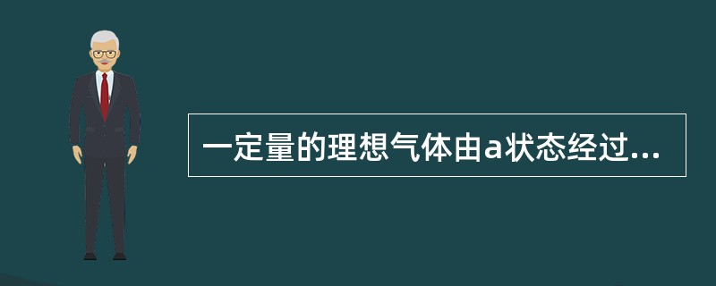 一定量的理想气体由a状态经过一过程到达b状态，吸热为335J，系统对外作功为126J；若系统经过另一过程由a状态到达b状态，系统对外作功为42J，则过程中传入系统的热量为（　　）。[2012年真题]