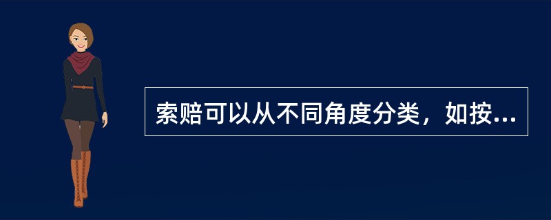 索赔可以从不同角度分类，如按索赔的业务性质分类，可分为（）。