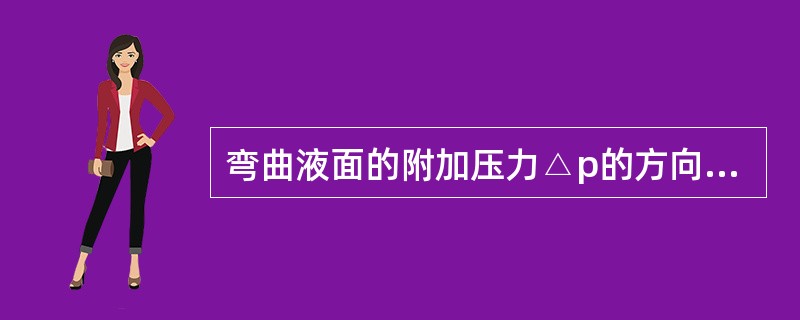 弯曲液面的附加压力△p的方向（）。