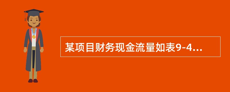 某项目财务现金流量如表9-4-1所示，则该项目的静态投资回收期为（　　）年。<br />表9-4-1<img border="0" style="wid