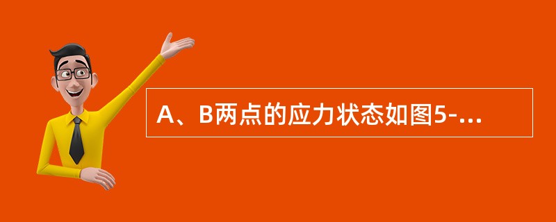 A、B两点的应力状态如图5-6-12所示。已知两点处的主拉应力σ1相同，则B点应力状态中τxy为（　　）MPa。<br /><img border="0" sty