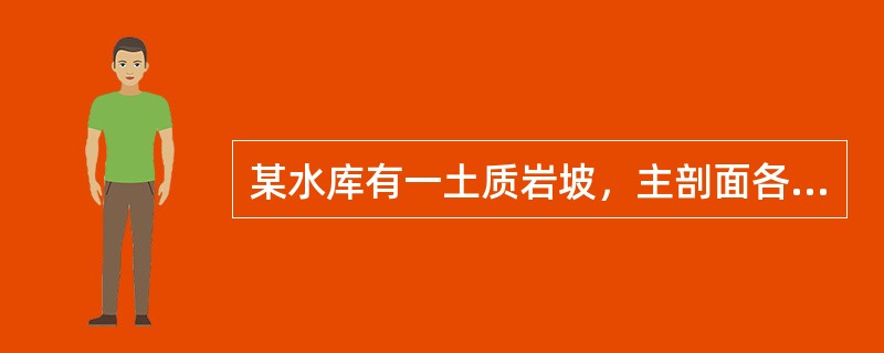 某水库有一土质岩坡，主剖面各分场面积如下图所示，潜在滑动面为土岩交界面。土的重度和抗剪强度参数如下：γ天然=19kN/m3，γ饱和=19.5kN/m3。c水上=10kPa，φ水上=19°，c水下=7k