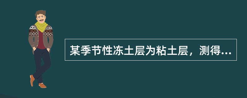 某季节性冻土层为粘土层，测得地表冻胀前标高为l60.67m，土层冻前天然含水率为30％，塑限为22％，液限为45％，其粒径小于0.005mm的颗粒含量小于60％，当最大冻深出现时，场地最大冻土层厚度为
