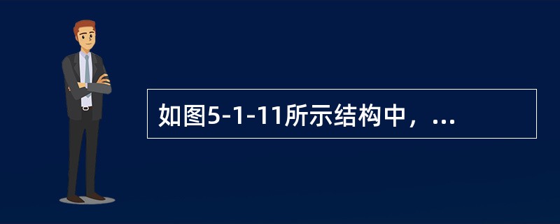 如图5-1-11所示结构中，杆①、②、③的轴力分别为：N1、N2、N3，轴向线应变分别为：ε1、ε2、ε3。已知三根水平杆的EA相同，忽略梁AB的变形，则三杆轴力及线应变的关系为（　　）。<br