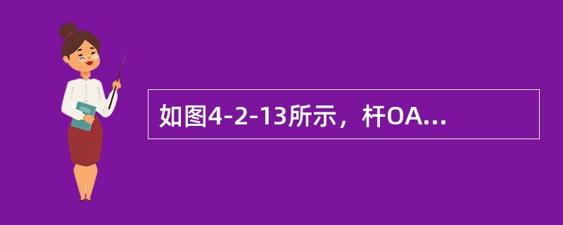 如图4-2-13所示，杆OA=l，绕定轴O以角速度ω转动，同时通过A端推动滑块B沿轴x运动，设运动的时间内杆与滑块不脱离，则滑块的速度vB的大小用杆的转角φ与角速度ω表示为（　　）。<br /&