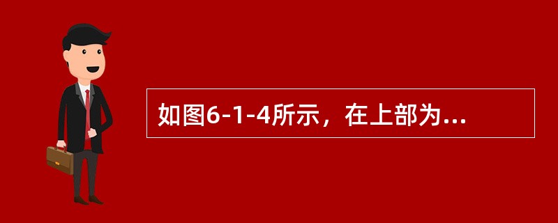 如图6-1-4所示，在上部为气体下部为水的封闭容器上装有U形水银测压计，其中1、2、3点位于同一平面上，其压强的关系为（　　）。[2010年真题]<br /><img border=