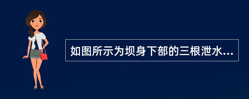 如图所示为坝身下部的三根泄水管a、b、c，其管径、管长、上下游水位差均相同，则流量最小的是（　　）。<br /><img border="0" style=&qu