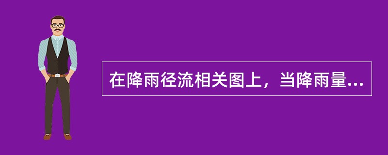 在降雨径流相关图上，当降雨量P相同时，Pa越大，径流深R（　　）。