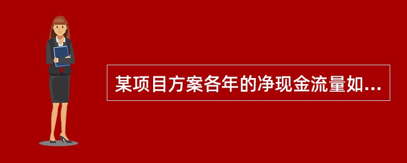 某项目方案各年的净现金流量如下表所示（单位：万元），其静态投资回收期为（　　）。<br />题111表<img border="0" style="wi