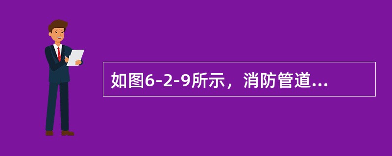 如图6-2-9所示，消防管道直径D＝200mm，末端收缩形喷嘴出口直径d＝50mm，喷嘴和管道用法兰盘连接，并用螺栓固定。当流量Q＝0.1m3/s时，螺栓所受的总拉力为（　　）kN。<br /&