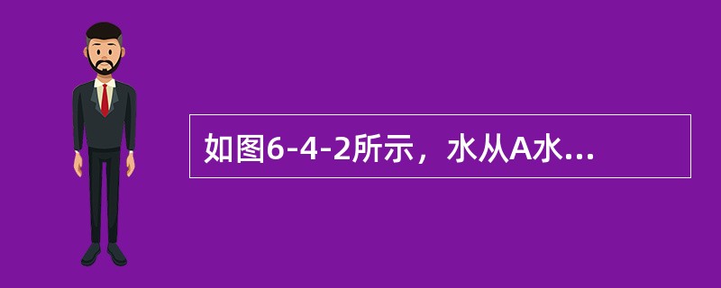 如图6-4-2所示，水从A水箱通过直径为200mm的孔口流入B水箱，流量系数为0.62，设上游水面高程H1＝3m，p1＝5kPa，下游水面高程H2＝2m，孔口恒定出流流量为（　　）L/s。<br