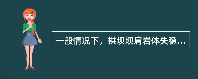 一般情况下，拱坝坝肩岩体失稳破坏形式主要是沿缓倾角软弱结构面向下游河床滑动，滑动的边界条件不须具备（　　）。