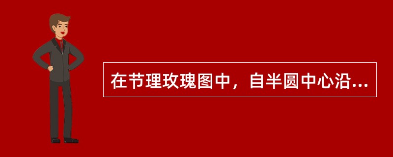 在节理玫瑰图中，自半圆中心沿着半径方向引射的直线段长度的含义是指下列哪一项？（　　）