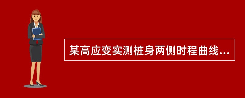 某高应变实测桩身两侧时程曲线如下图10-1-1所示，出现该类情况最可能的原因是（　　）。[2013年真题]<br /><img border="0" style=