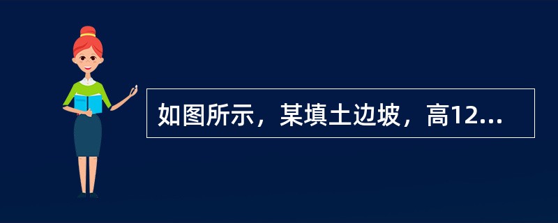 如图所示，某填土边坡，高12m，设计验算时采用圆弧条分法分析，其最小安全系数为0.88，对应每延米的抗滑力矩为22000kN·m，圆弧半径25.0m，不能满足该边坡稳定要求，拟采用加筋处理，等间距布置