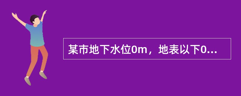 某市地下水位0m，地表以下0～15m为软黏土，孔隙比为0.943，压缩系数为0.650MPa－1，固结系数为4.5×10－3cm2/s，由于抽取地下水引起的水位平均降幅为12m，15m以下为透水层，如