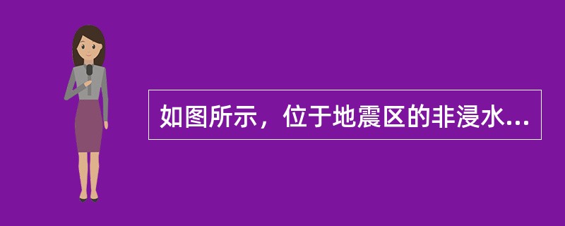 如图所示，位于地震区的非浸水公路挡土墙墙高5m，墙后填料的内摩擦角φ=36°，墙背摩擦角δ=φ/2，填料的重度γ=19kN/m3。抗震设防烈度为9度，无地下水。试问作用在该墙上的地震主动土压力Ea与下
