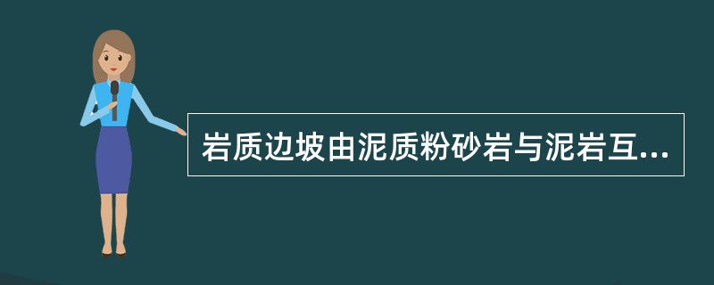 岩质边坡由泥质粉砂岩与泥岩互层组成为不透水边坡，边坡后部有一充满水的竖直拉裂带（如图）。静水压力Pw为1125kN/m，可能滑动的层面上部岩体重量W为22000kN/m，层面摩擦角<img bo