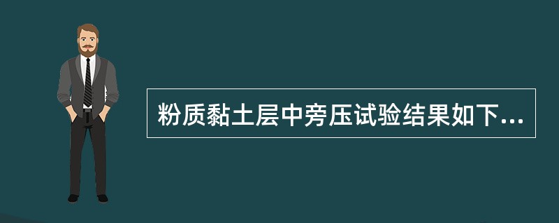 粉质黏土层中旁压试验结果如下，测量腔初始固有体积Vc＝490cm3，初始压力对应的体积V0＝134.5cm，临塑压力对应的体积Vf＝217.0cm3，直线段压力增量Δp＝0.29MPa，μ＝0.38，
