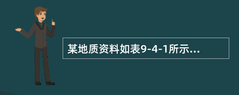 某地质资料如表9-4-1所示，采用300mm×300mm的预制桩，桩顶离地面2m，桩长15m，则单桩竖向承载力特征值Ra为（　　）kN。<br />表9-4-1<br />&l