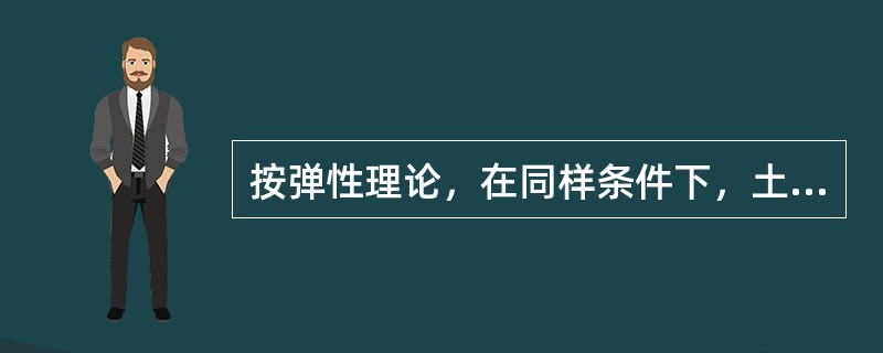 按弹性理论，在同样条件下，土体的压缩模量Es和变形模量E0的关系可用式<img border="0" style="width: 59px; height: 17p