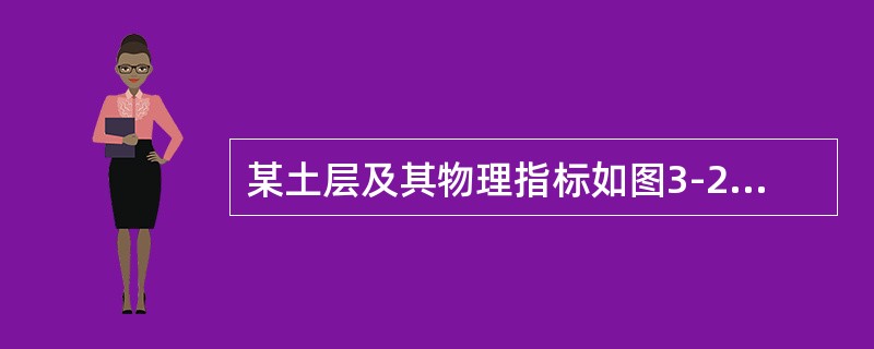 某土层及其物理指标如图3-2-1所示，则砂岩顶面处的自重应力最接近（　　）kPa。<br /><img border="0" style="width: