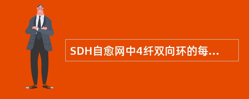 SDH自愈网中4纤双向环的每段有四个传输方向，每个方向的业务容量和保护容量相等。（）