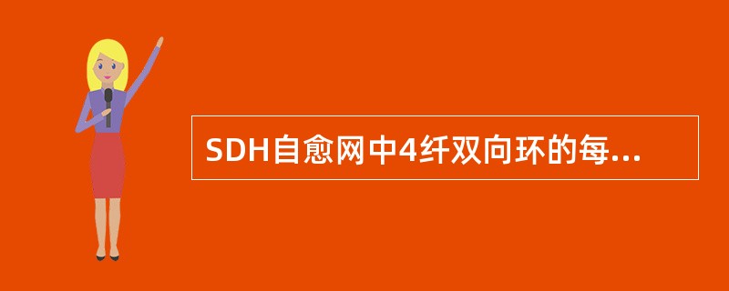 SDH自愈网中4纤双向环的每段有四个传输方向，每个方向的业务容量和保护容量相等。（）