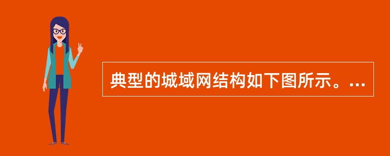 典型的城域网结构如下图所示。<br /><img src="https://img.zhaotiba.com/fujian/20220827/ssg0qvc313x.png