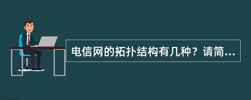 电信网的拓扑结构有几种？请简述各种结构的特点和适用场合。