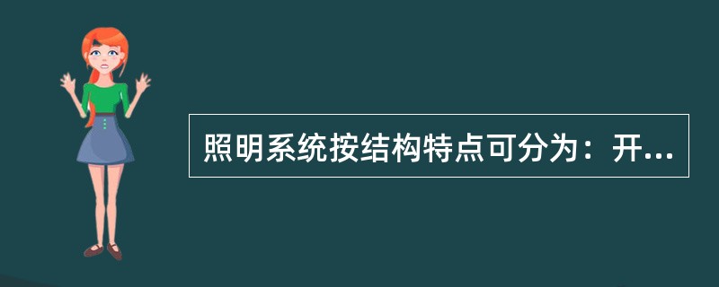 照明系统按结构特点可分为：开启型、密闭型、闭合型、（）、隔爆型和安全型。